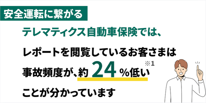 お客さまの声保険商品_2