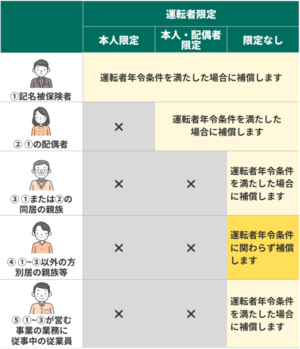 スクリーンショット 2025-12-16 19.06.33