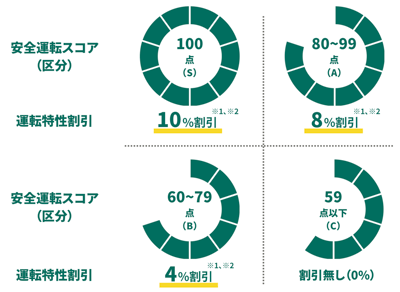 スクリーンショット 2025-12-16 19.35.12