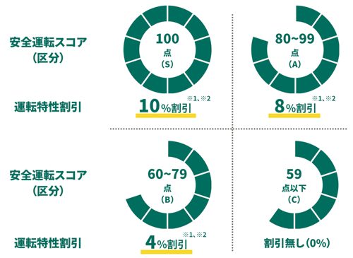 スクリーンショット 2025-12-16 19.35.12