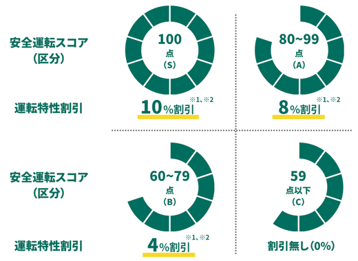 スクリーンショット 2025-12-16 19.35.12