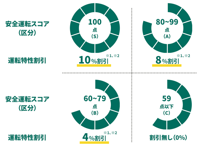 スクリーンショット 2025-12-16 19.35.12