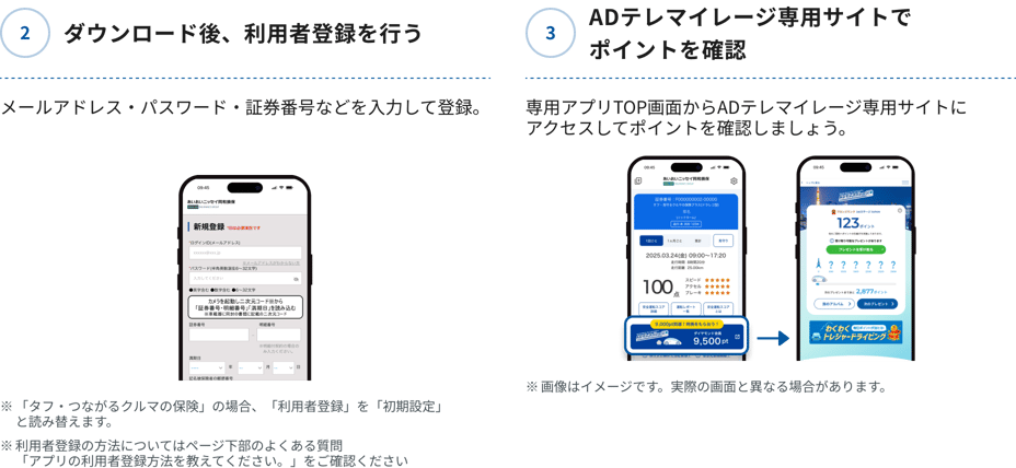 あいおいニッセイ同和損保アプリ利用ステップ あいおいニッセイ同和損保アプリ利用ステップ
