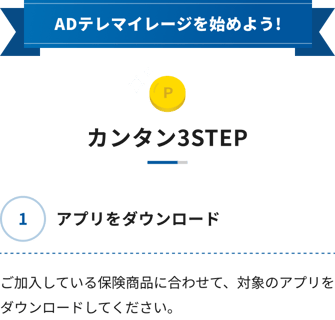 ADテレマイレージを始めるステップ