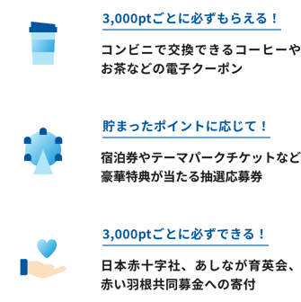 特典