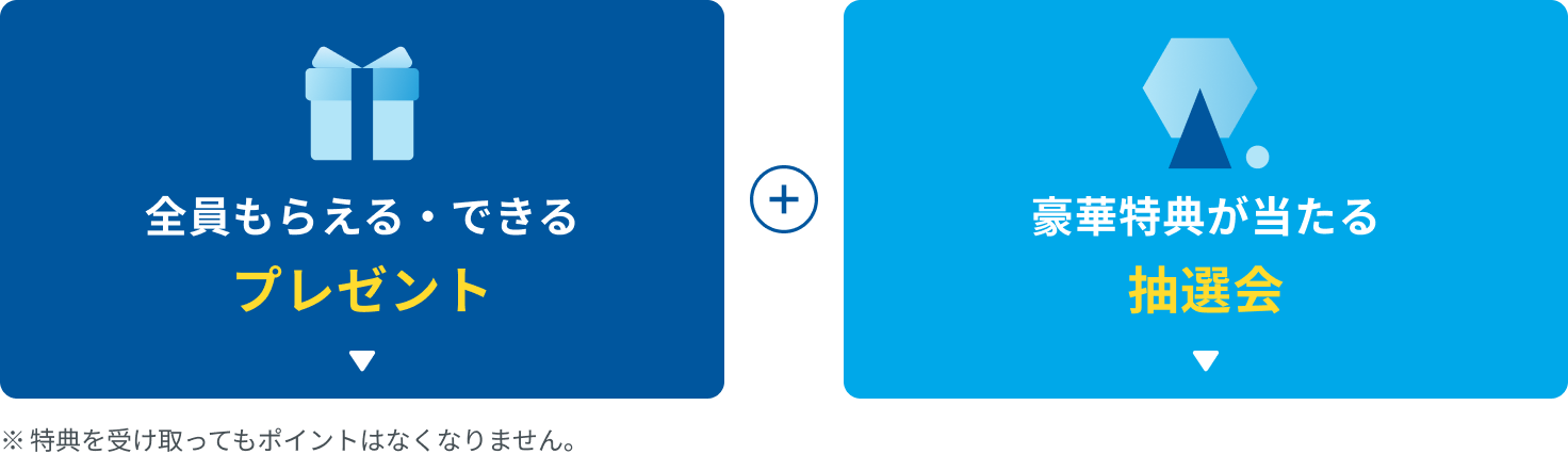 ナビゲーションバナー