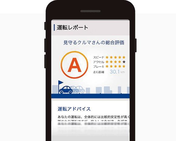 安全運転スコア