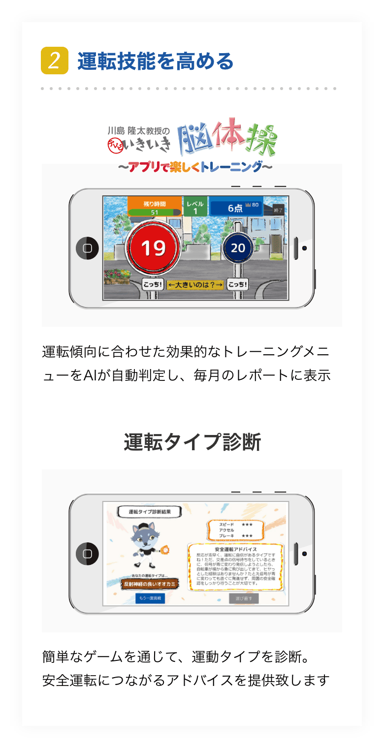運転技能を高める