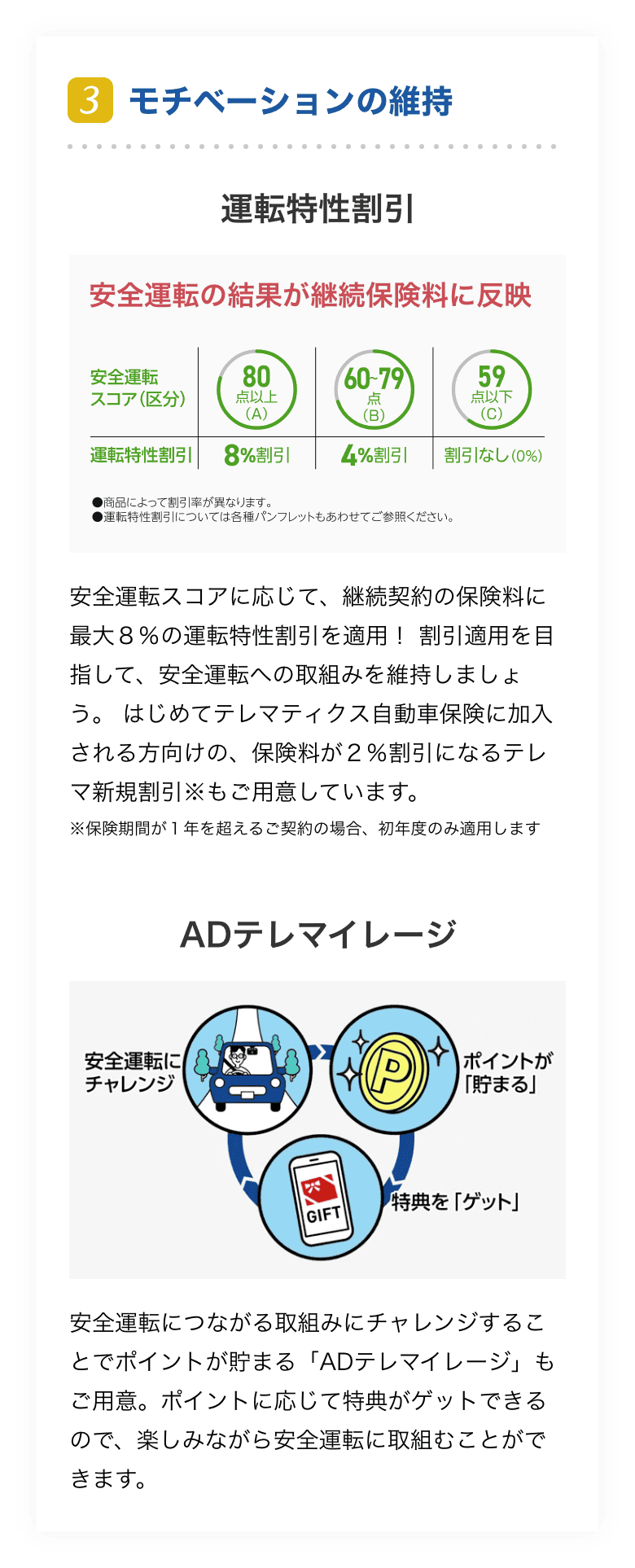 モチベーションの維持