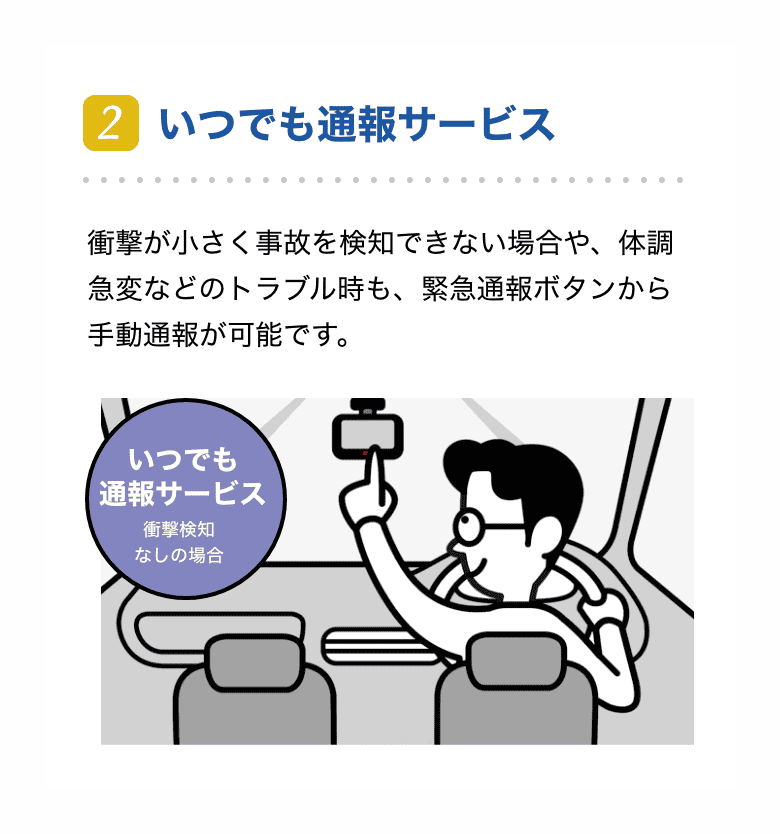 いつでも通報サービス
