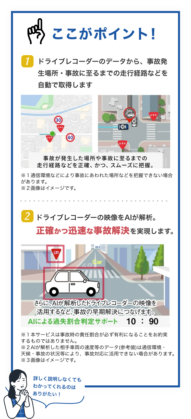 ドライブレコーダーのデータから、事故発生場所・事故に至るまでの走行経路などを自動で取得します。正確かつ迅速な事故解決を