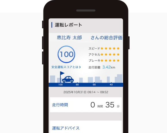 安全運転スコア