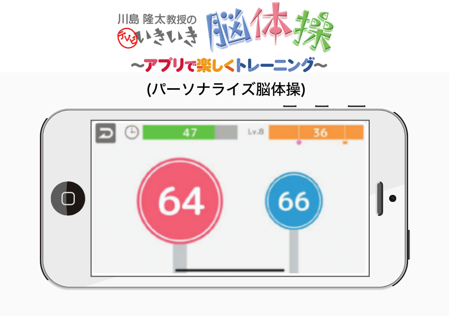 安全運転スコア