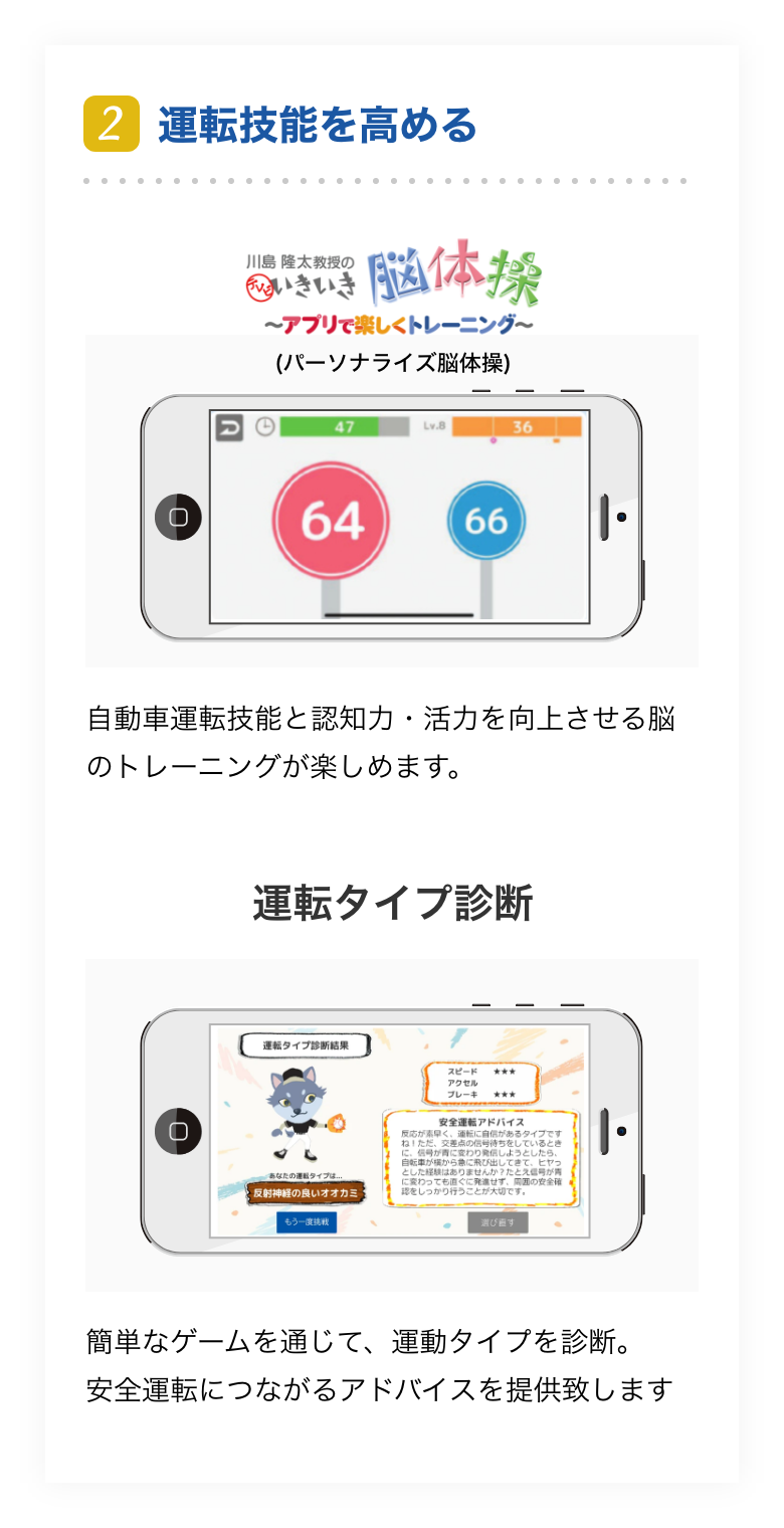 運転技能を高める