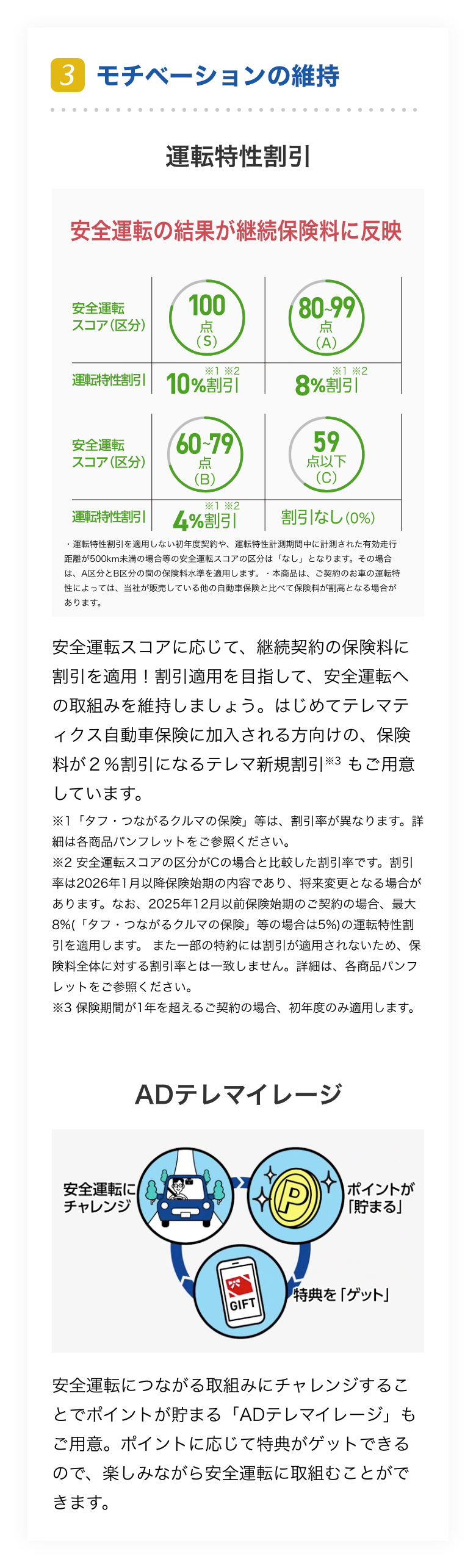 モチベーションの維持